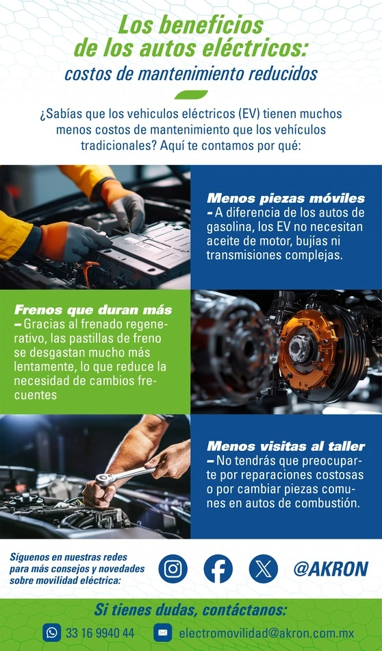 Infografía que explica los beneficios de los autos eléctricos y cómo sus costos de mantenimiento son más bajos.
