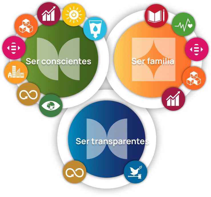 img nuestro proposito 02